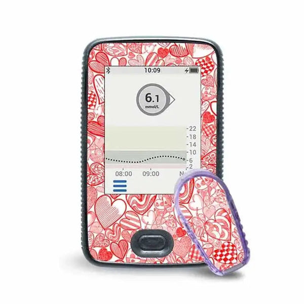 Récepteur et transmetteur Dexcom G6